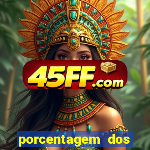 porcentagem dos jogos slots que pagam